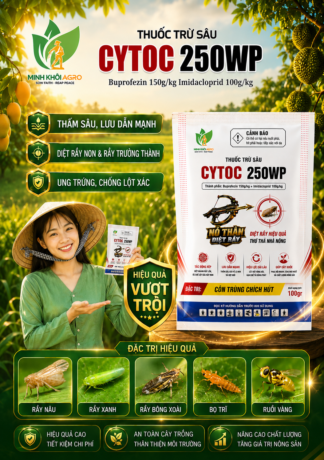 CYTOC 250WP